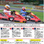 法人向け貸し切りレンタルカートレース